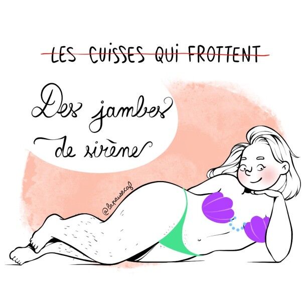 Une question de perspective