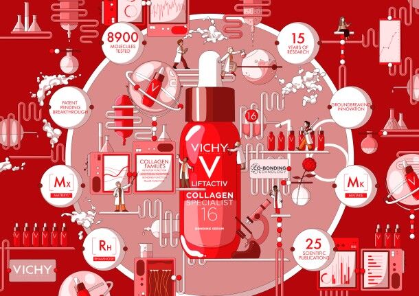 Vichy Liftactiv