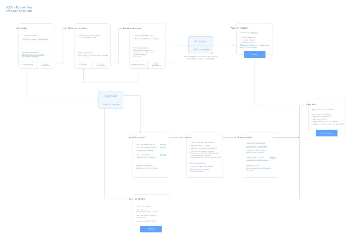 project-img