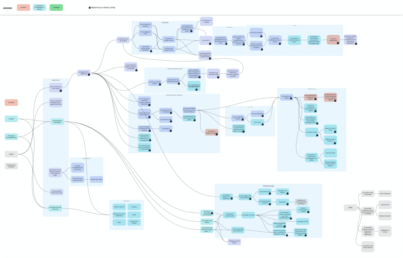 project-img