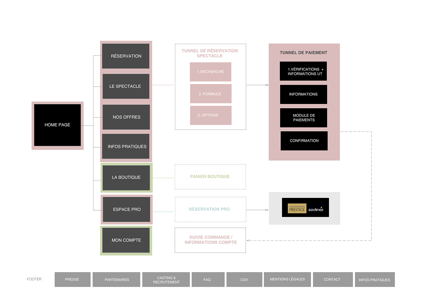 project-img