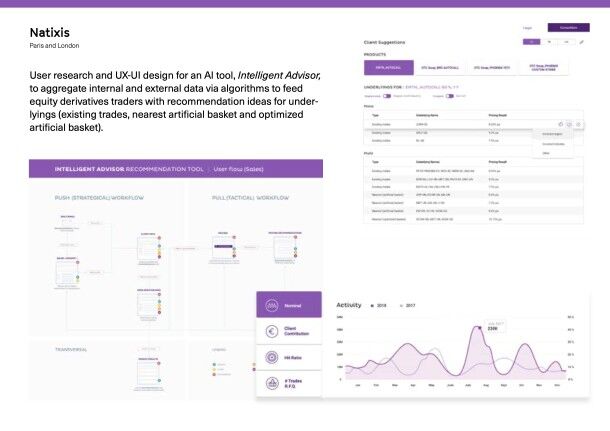 Intelligent Advisor