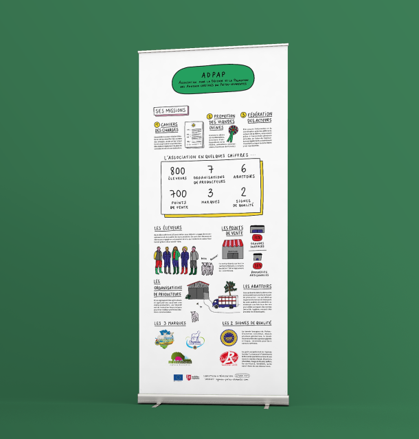 Kakémonos pour le Salon de l'Agriculture — ADPAP