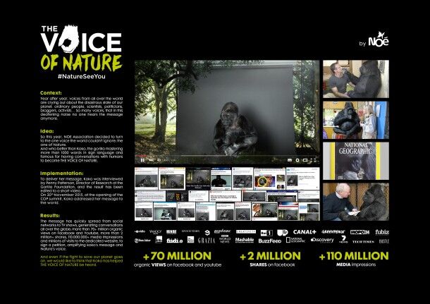 KOKO THE GORILLA FOR COP21