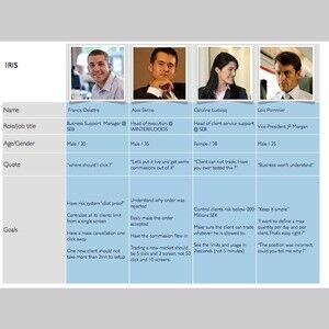 Sensibilisation à l'UX