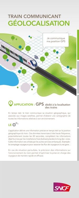 Train communicant