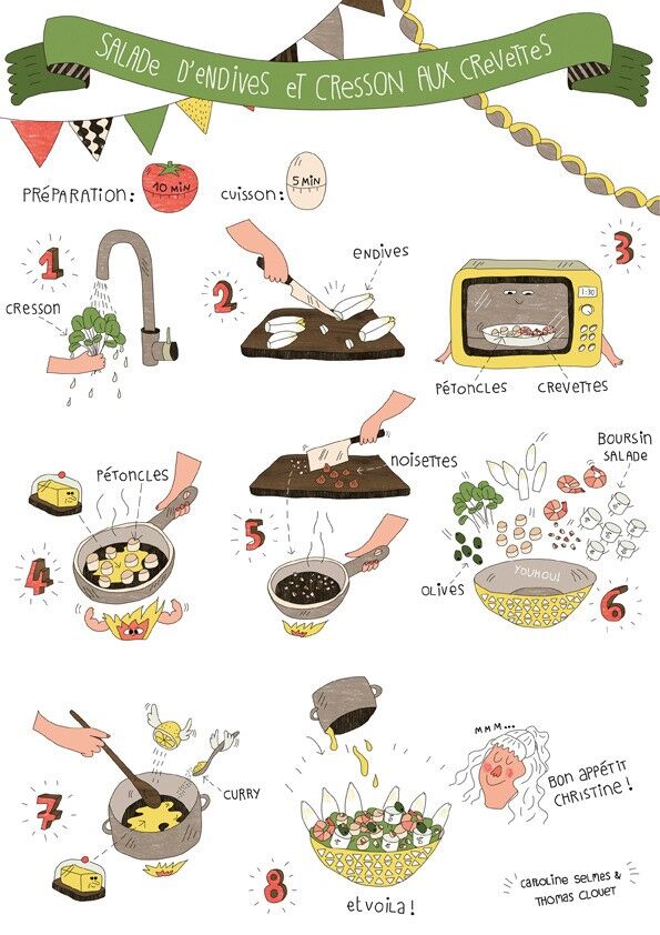 Boursin Cuisine