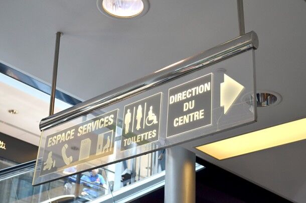 Signalétique Les Passages