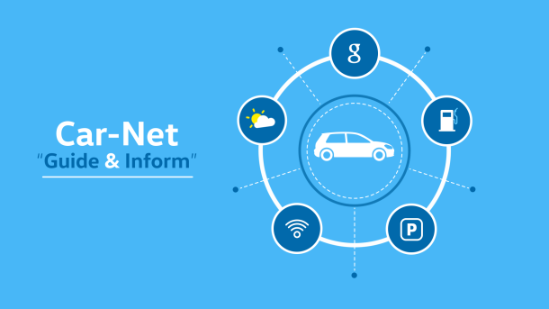 VW Car-Net