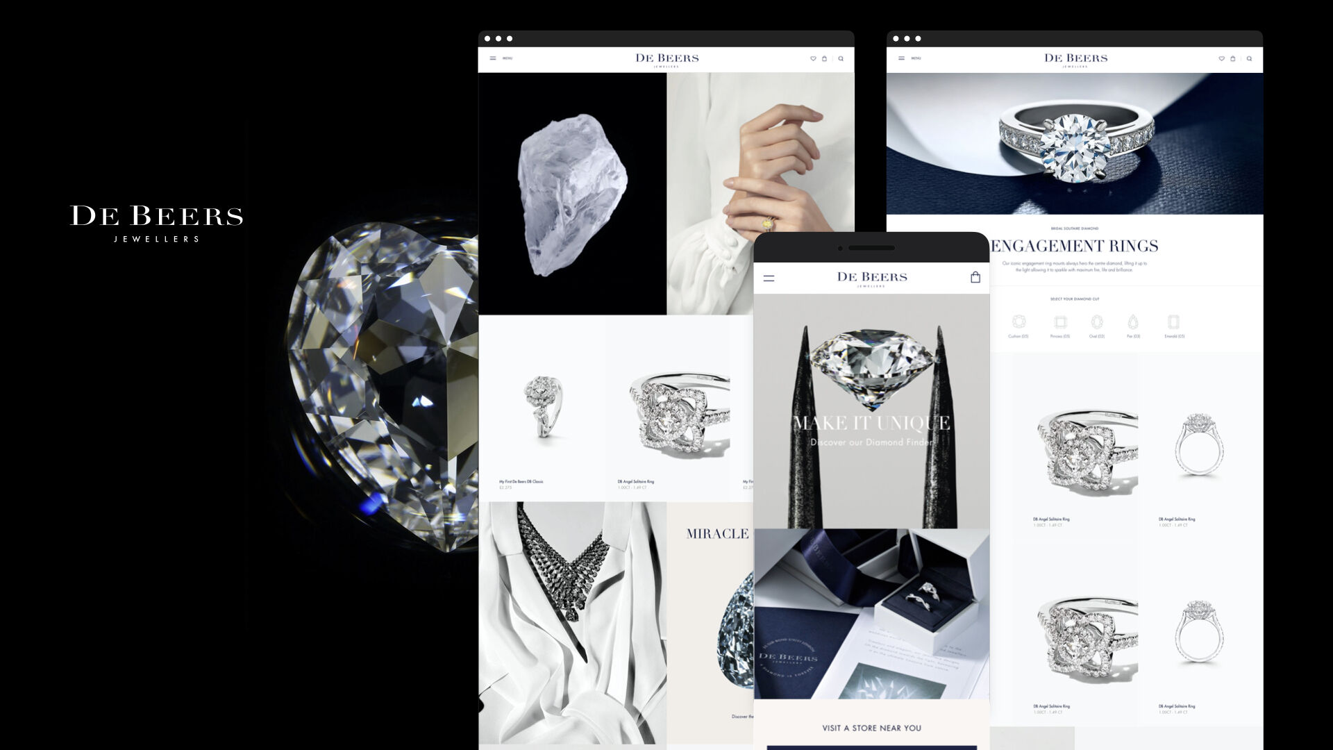 De Beers