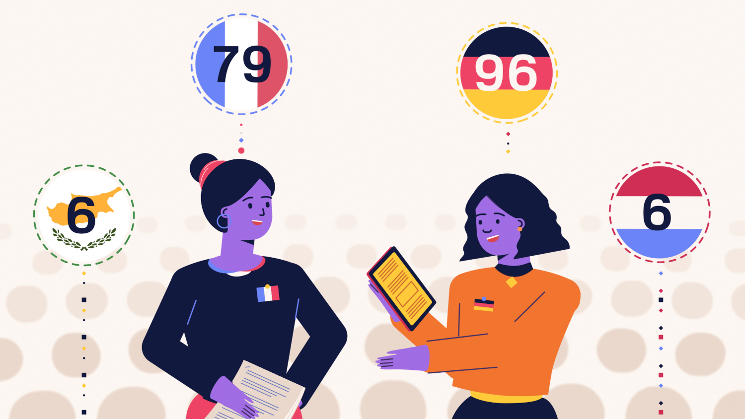 European parliament election